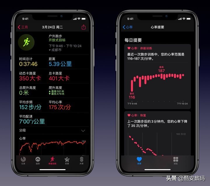 applewatch手表都有什么功能,applewatch手表的功能在哪里