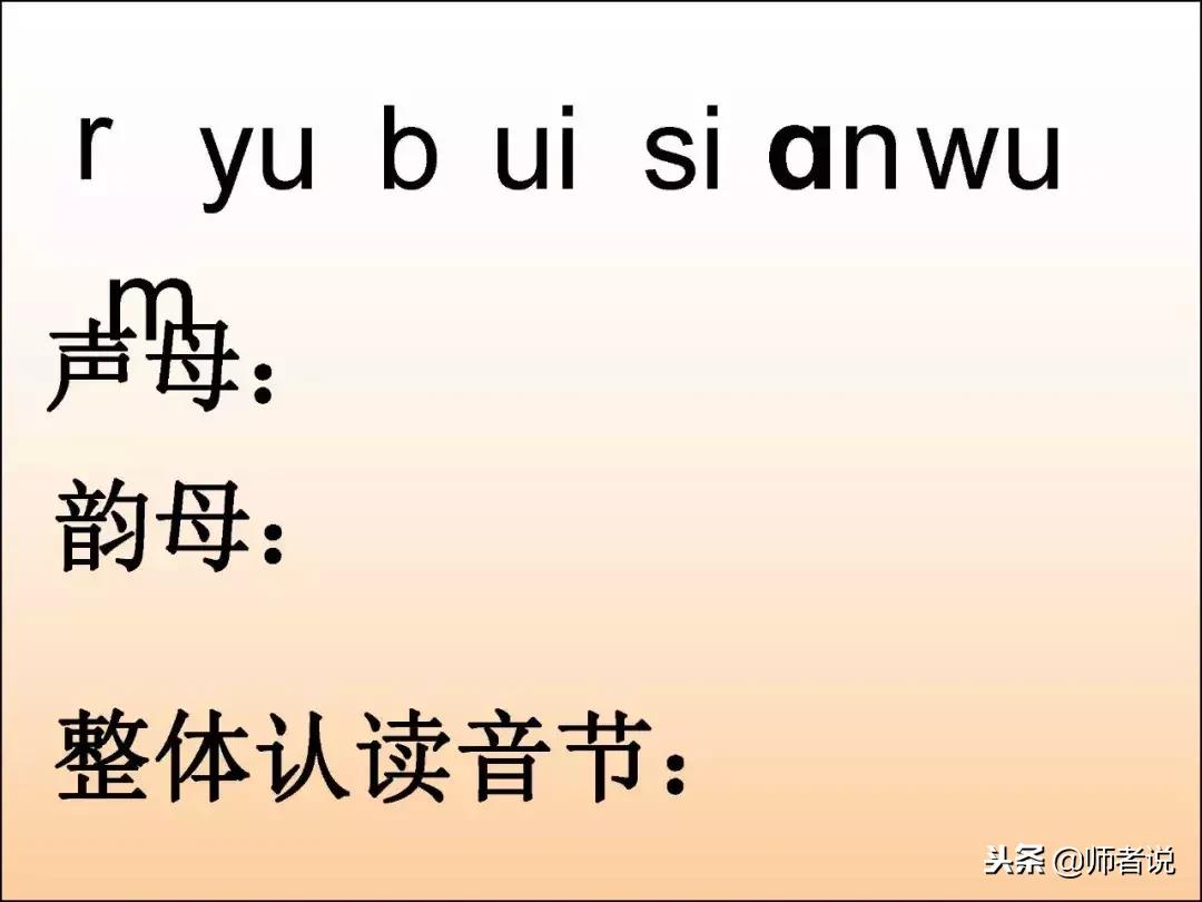 一年级必考的汉语拼音知识大全,一年级汉语拼音重点难点