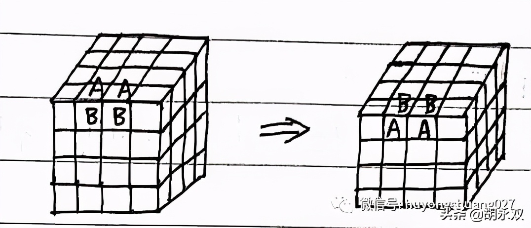 胡永双魔方公式视频,贾立平教魔方公式