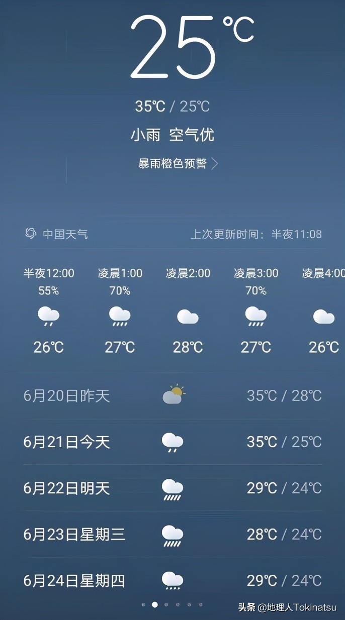 为什么我总是错过日出？收藏这几个方法，收获日出