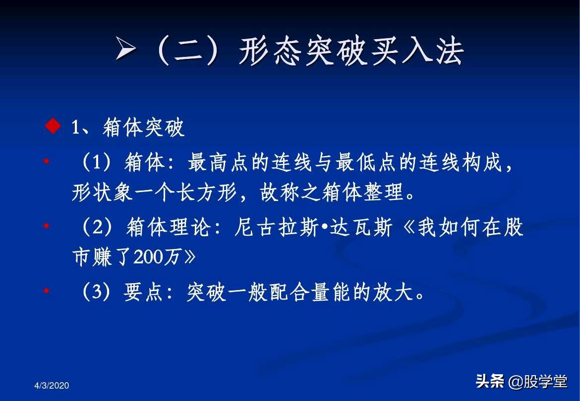 a股最实用买卖指标,股票趋势买卖点的详解