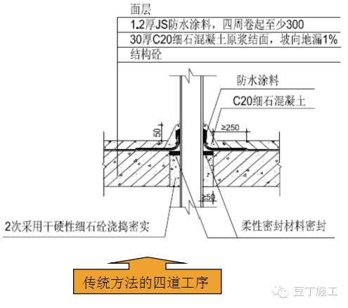 配电箱接插座的正确方法,家用配电箱带插座的接线方法