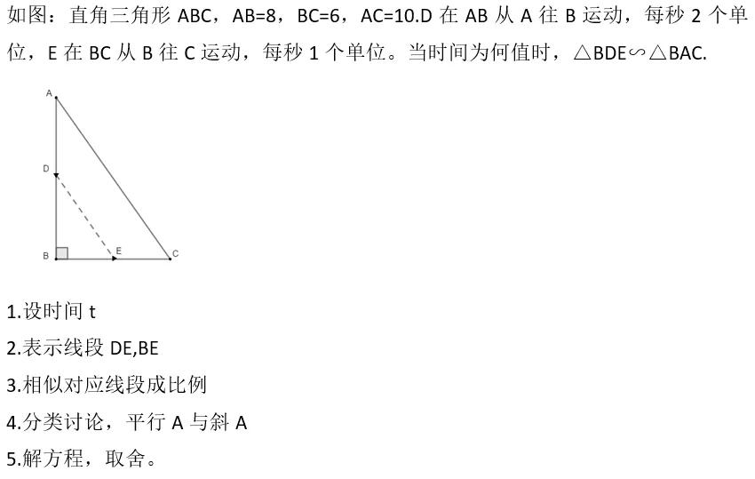 初中数学平面几何中动点问题分析,如何学会初中数学几何的动点问题