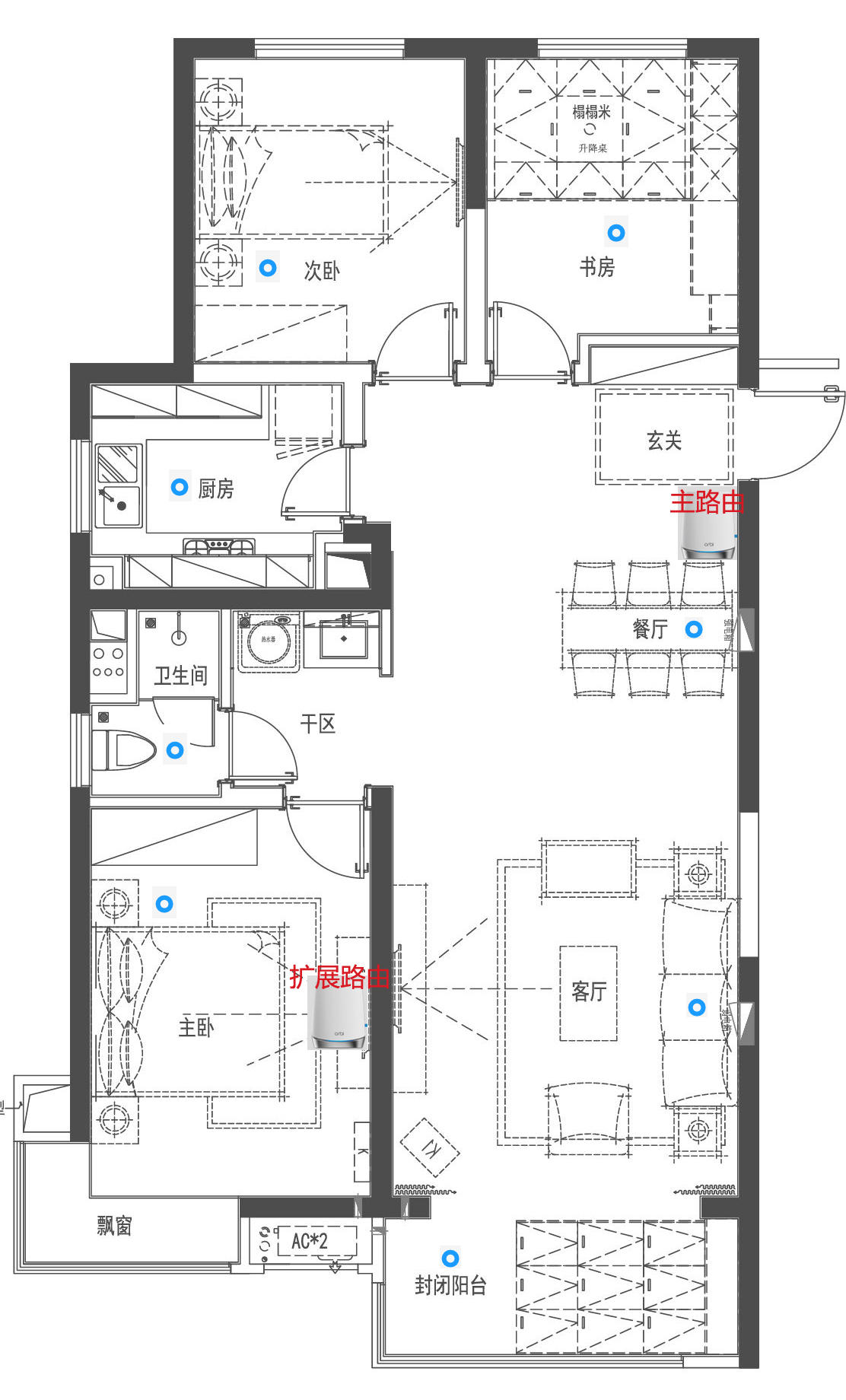 易展mesh小方路由器评测对比,目前性能最强的mesh路由器