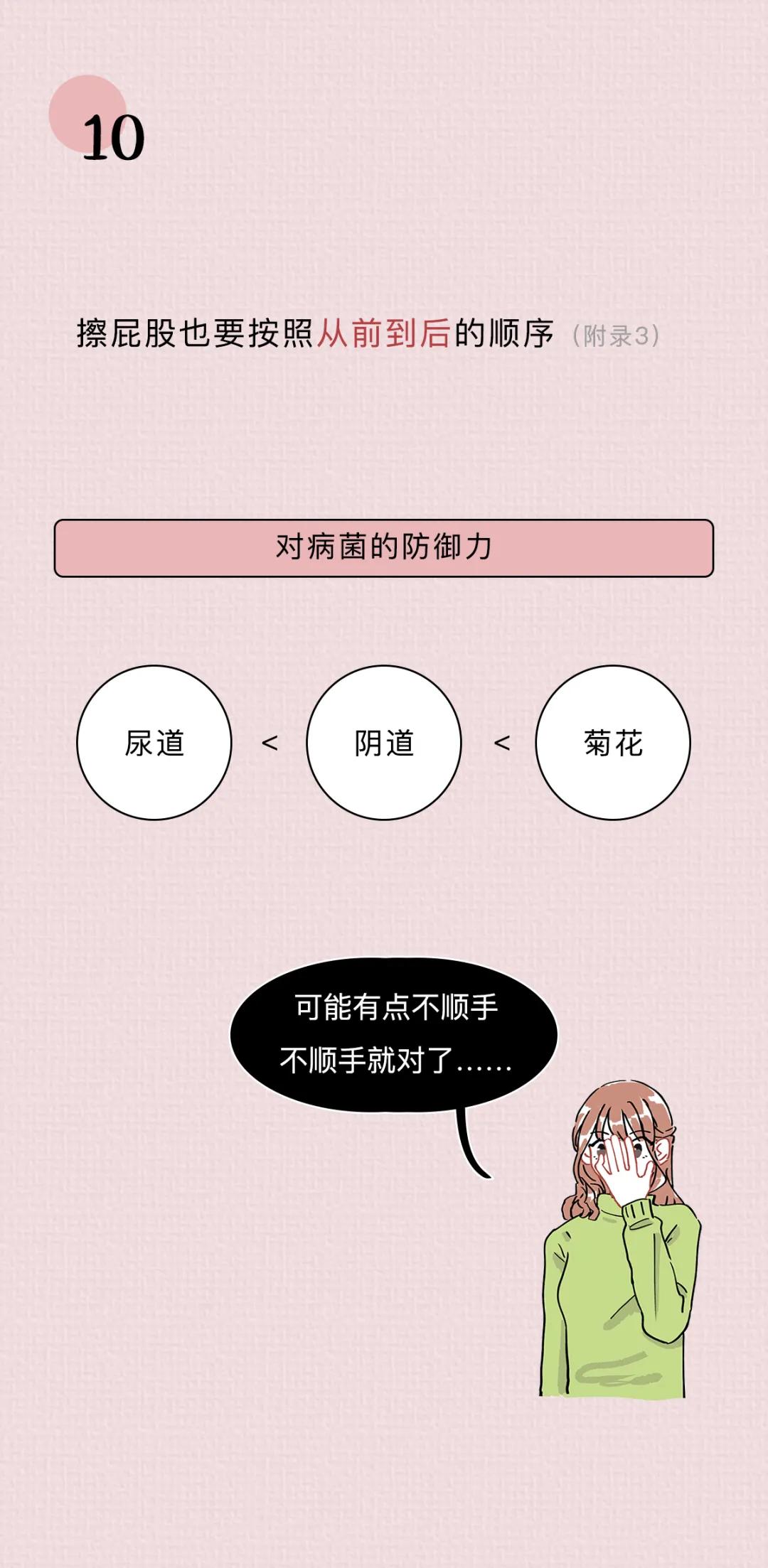 女性阴道生理科普知识大全,女性阴道生理科普知识大全100题