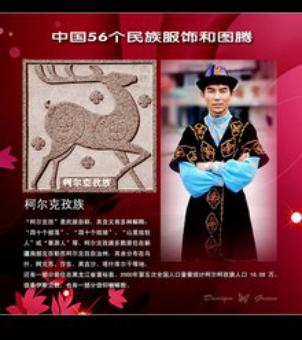 带你了解中国56个民族,我们国家还有56个民族吗