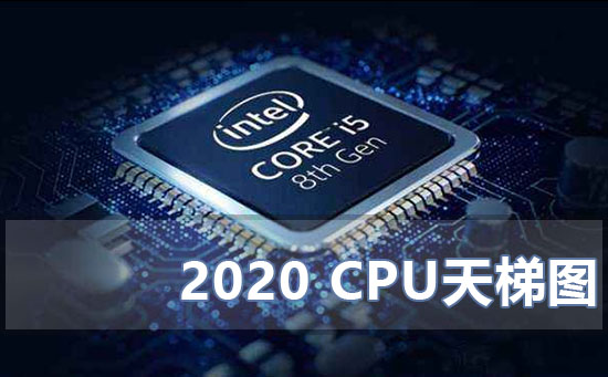 游戏本cpu天梯图完整版2020,cpu处理器排行榜2020天梯图