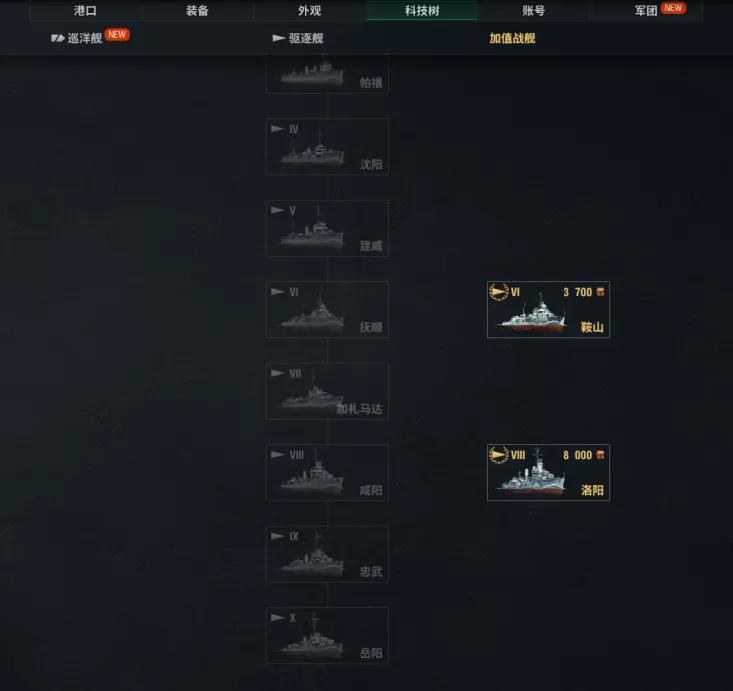 战舰世界还原历史,战舰世界历史