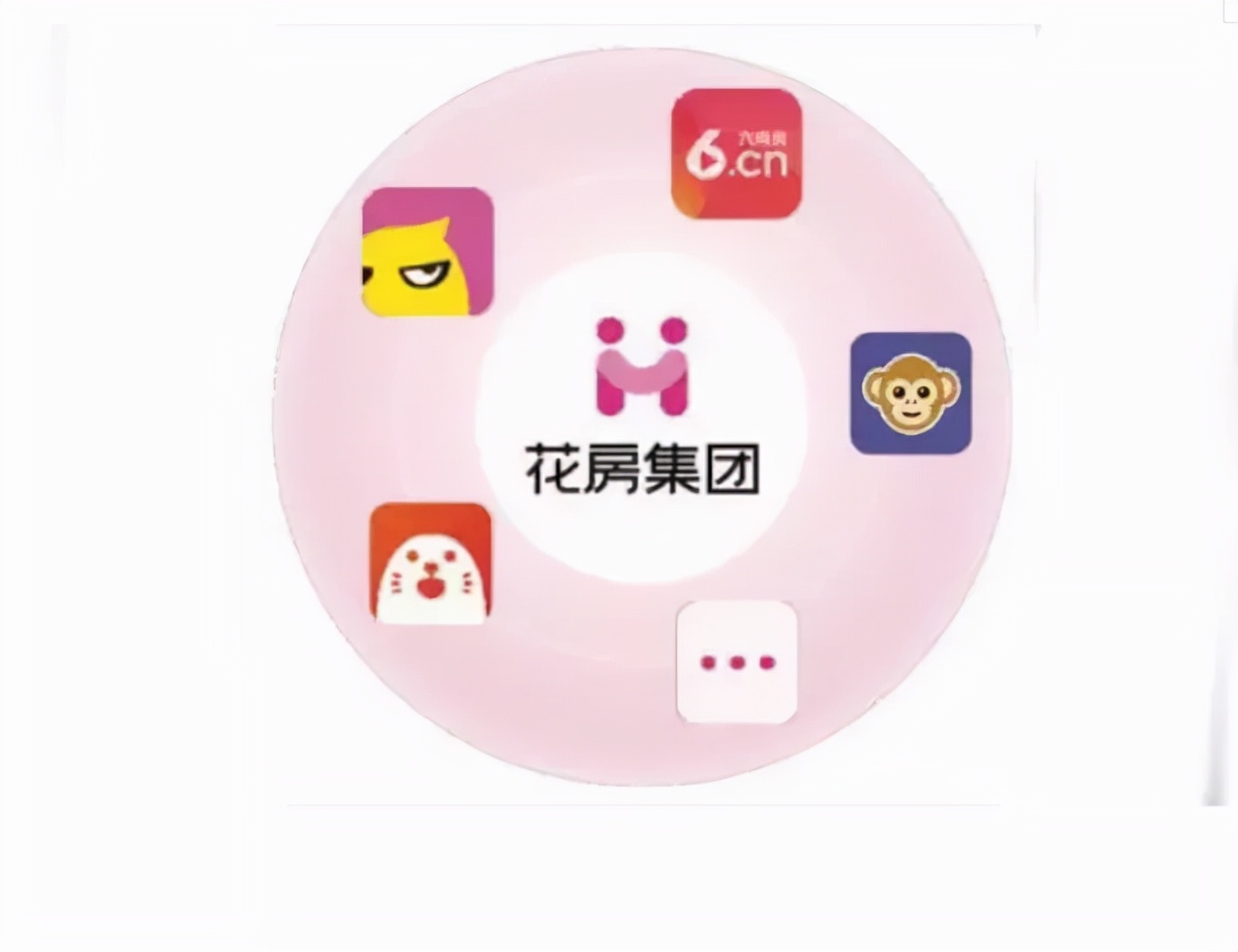 泛娱乐IPO潮起花房集团、趣丸集团如何念好“上市经”