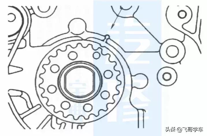 比亚迪f3更换正时皮带需要多少钱,比亚迪f6正时皮带断了要多少费用