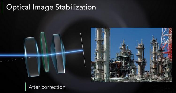 vivox50pro有没有光学防抖,vivox50pro60倍变焦防抖