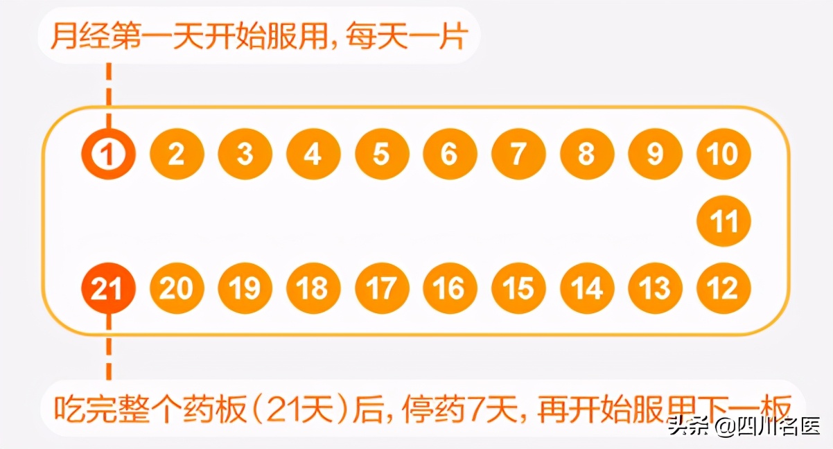 要想*福性**到老，装备绝不能少！双11将至，你的啪啪啪“百宝箱”补货清单来了