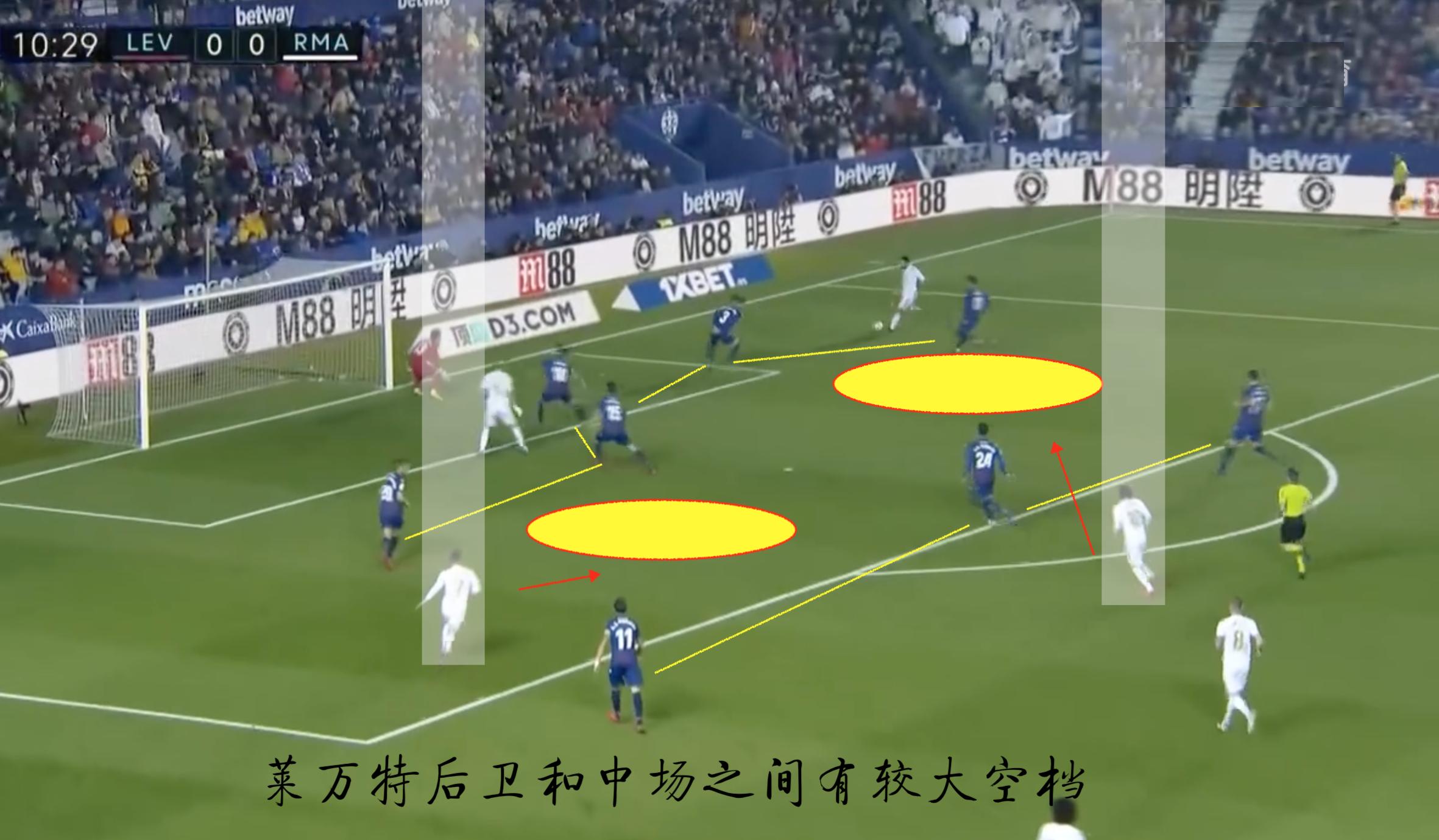 皇马锋线复盘技巧,复盘皇马对巴黎