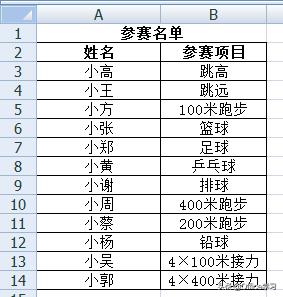 excel的vlookup函数不能跨表使用,vlookup函数公式语法正确的是