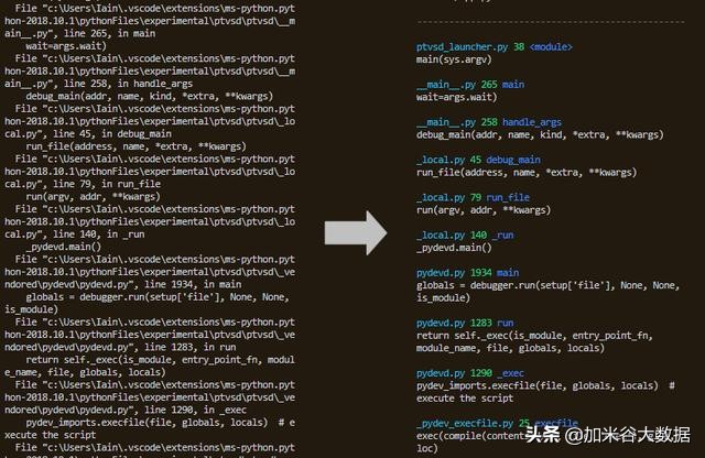 树莓派python编程入门教程,编程入门先学c语言还是python