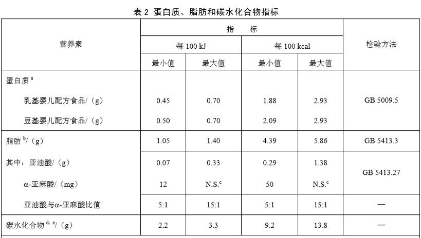安莱俪依奶粉质量可靠吗,安莱俪依奶粉为什么这么好