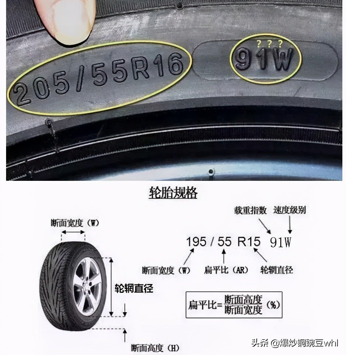 年审前需要注意哪些事项,年检时这几个小细节得注意