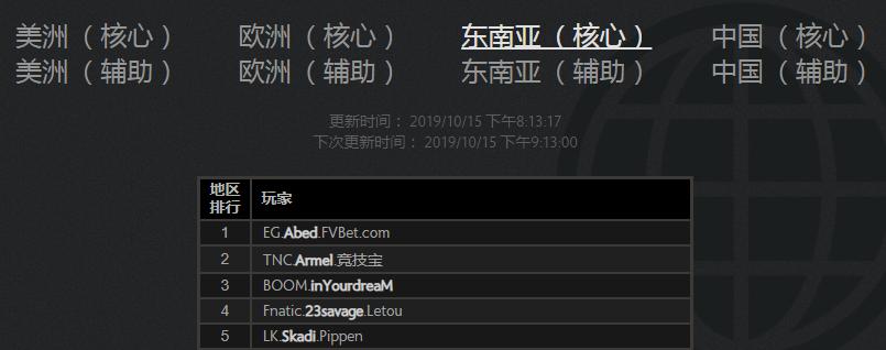 dota2rng最新比赛视频,dota2rng战队最新阵容