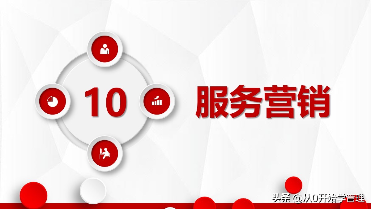 十大销售培训课程ppt,销售精英成长之路培训ppt