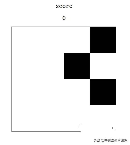 web前端开发流程案例分享,web前端案例初学的你值得拥有