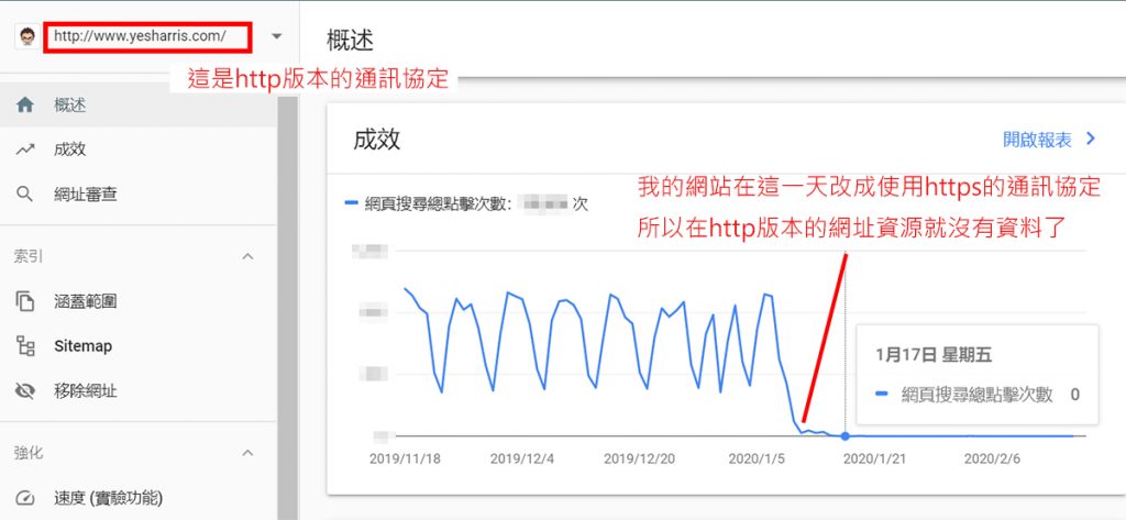 googlesearch插件怎么用,googlesearchconsole怎么提交网址