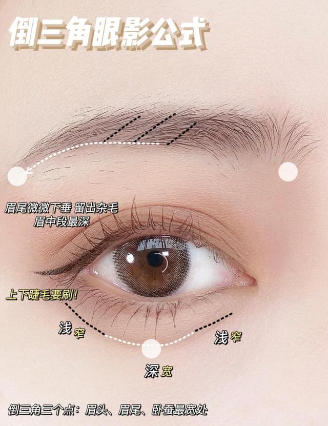 适合内双肿眼泡的眼影,内双肿泡眼适合什么眼影盘