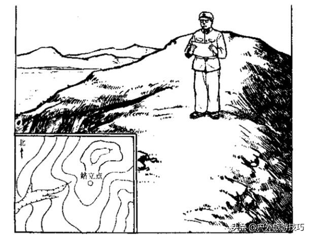指北针使用方法定向越野,指北针使用教程定向越野