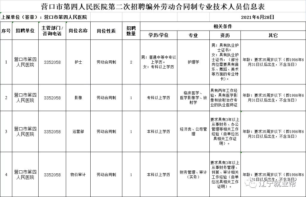 营口市第四人民医院,营口第四人民医院招聘