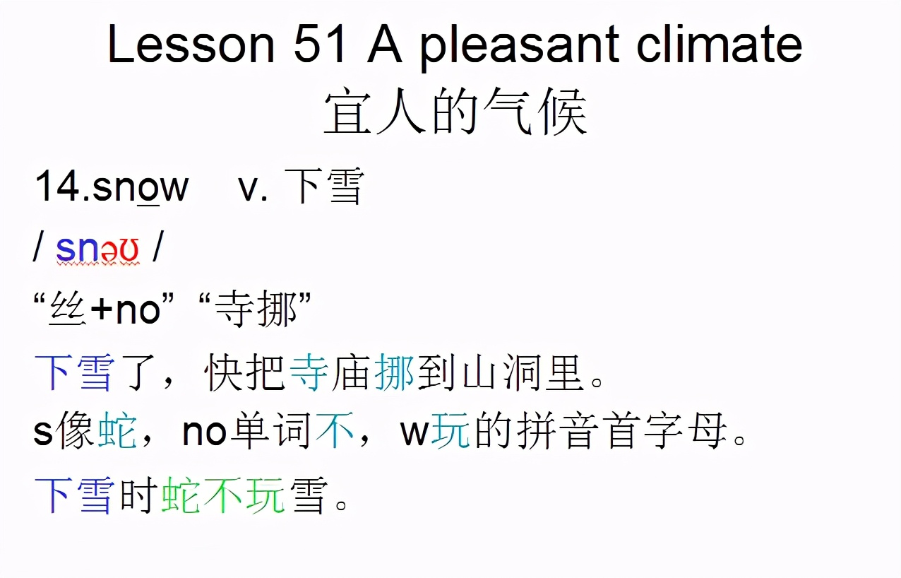 新概念英语第一册，音标课件自学整顿Lesson51Apleasantclimate
