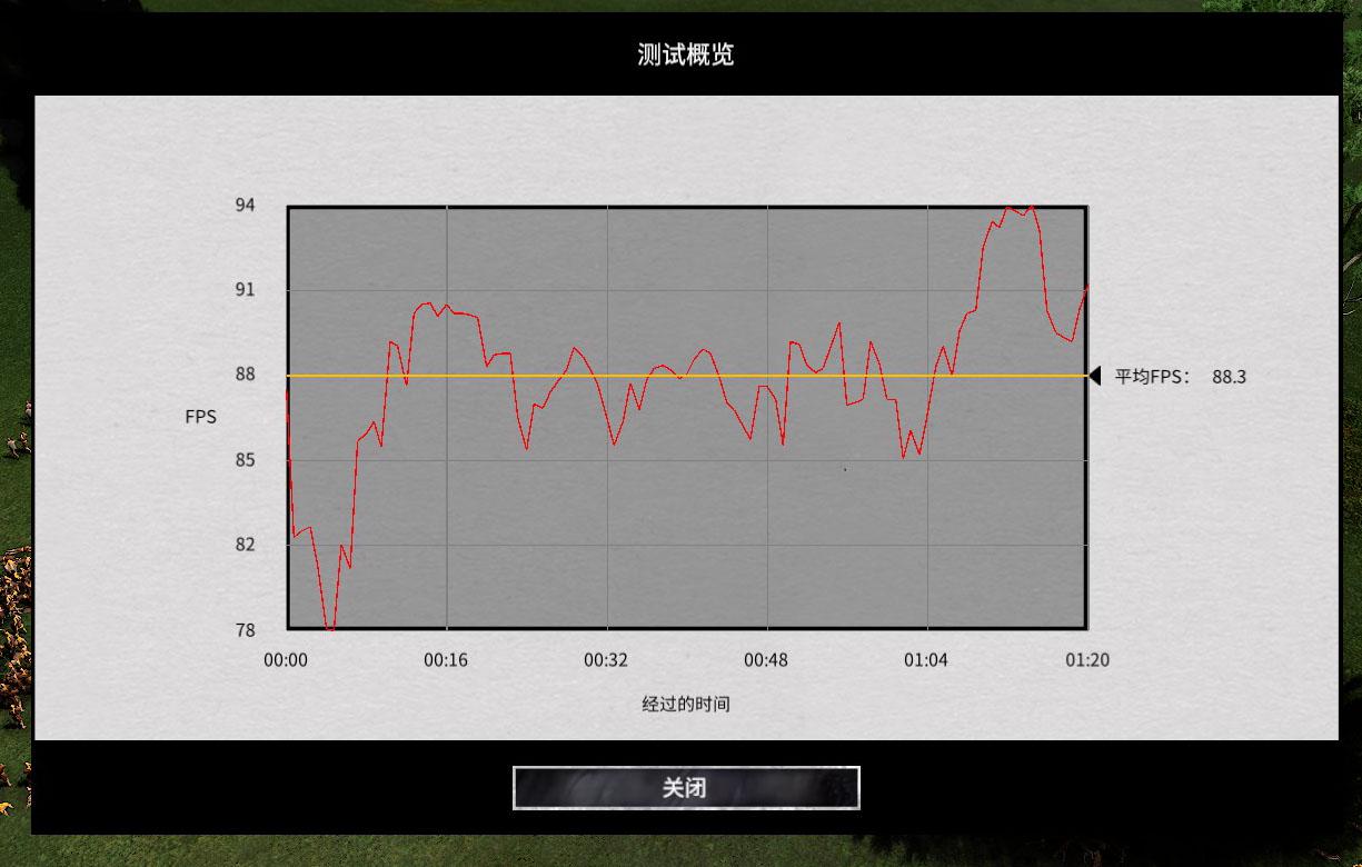 一个操作让你装机劲省2700打游戏还更爽
