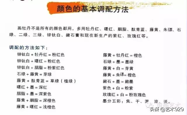 写意牡丹花篮画集锦,画写意牡丹叶子诀窍