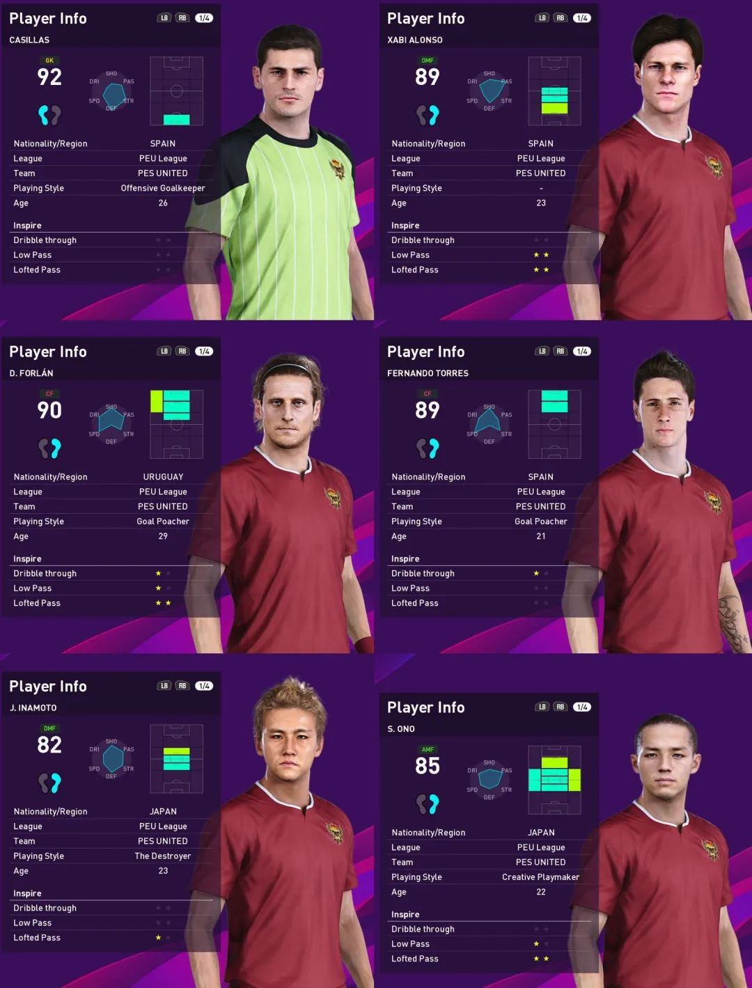 「重磅」标志性时刻新卡！新传奇DLC5.0详情，周精选球员简评