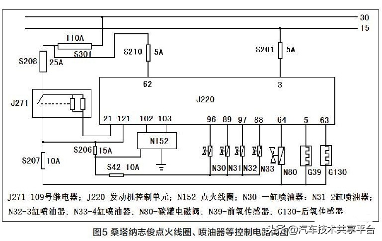 桑塔纳志俊起步抖动熄火,大众桑塔纳志俊启动没反应
