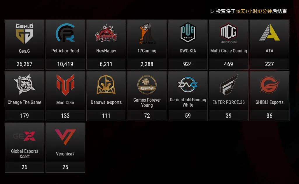 pubg绝地求生s7赛季赛季奖励,pubg绝地求生抽奖技巧