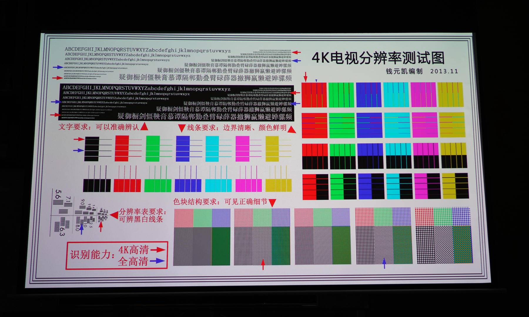 明基投影仪w4000和w2710对比评测,明基w2700brilliantcolour