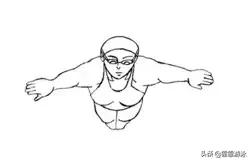 蛙泳水中吐气发力技巧图解,蛙泳蹬腿技巧图解