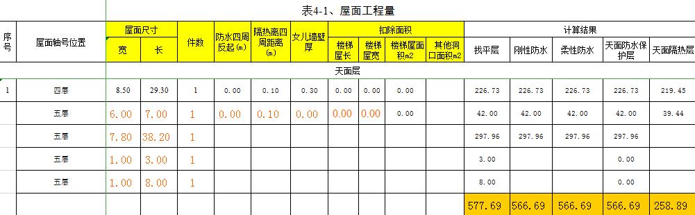 造价员工程量自动计算表格,工程造价excel如何快速提量