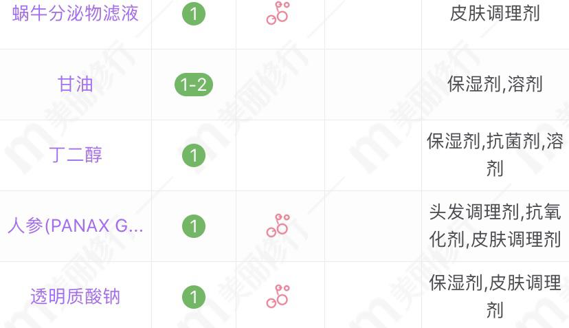 适合中老年的国货水乳推荐,中老年祛斑水乳