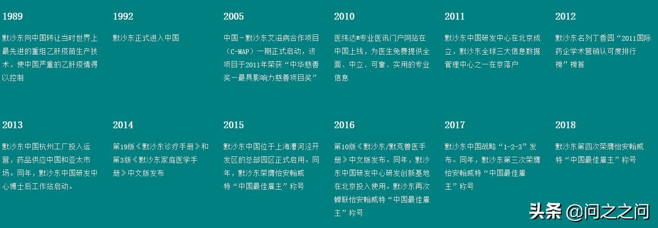 乙肝疫苗之父对中国的贡献,基因工程乙肝疫苗研发历史