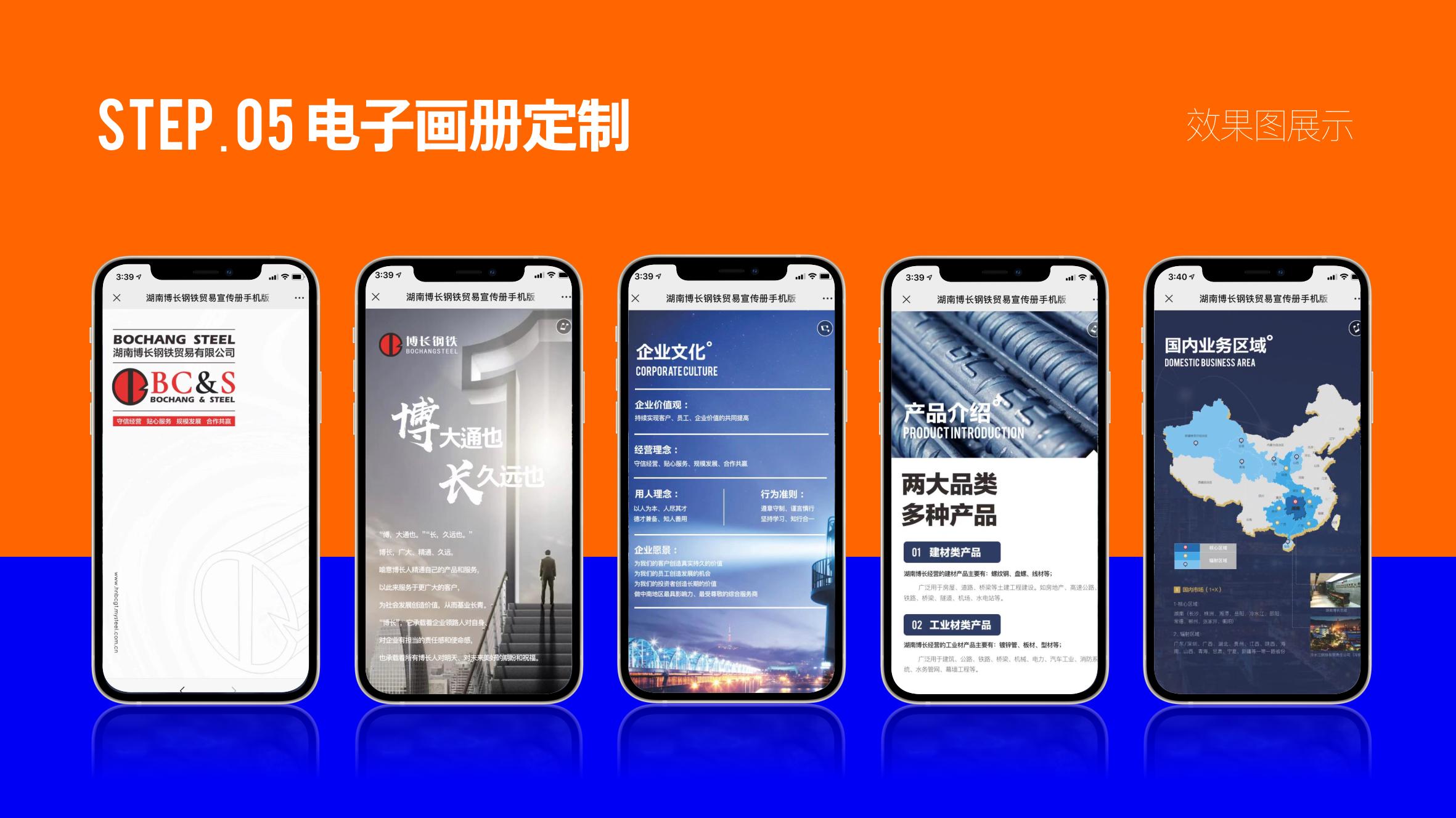 常德博长钢铁贸易有限公司,衡阳博长钢铁贸易有限公司技改