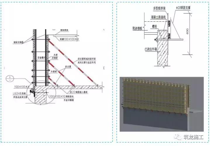 施工十大工序质量图,七大施工过程细节控制要点