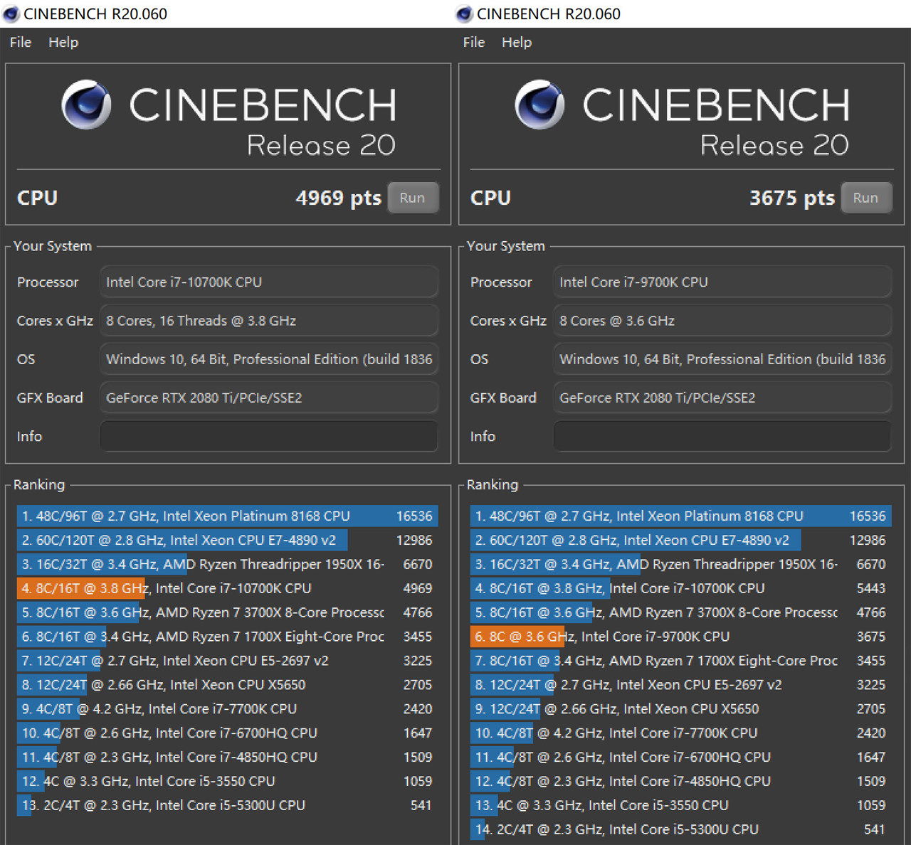 私房钱告急，618用10700K+RTX2080Ti打造了一台2万元的电脑