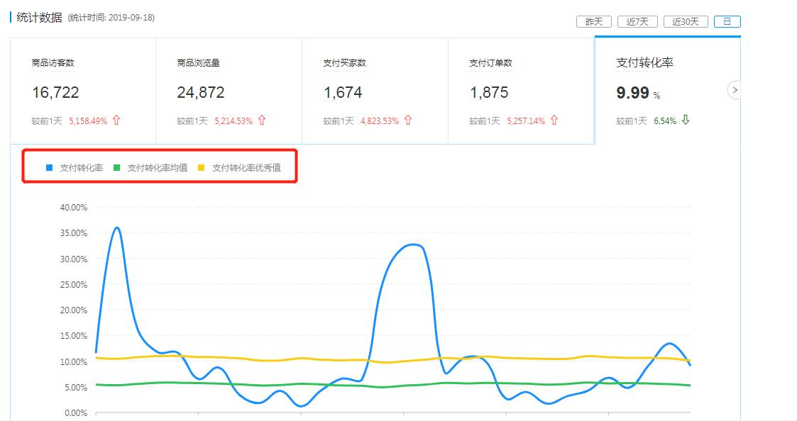 拼多多代运营神级选词,拼多多运营思路计划怎么写