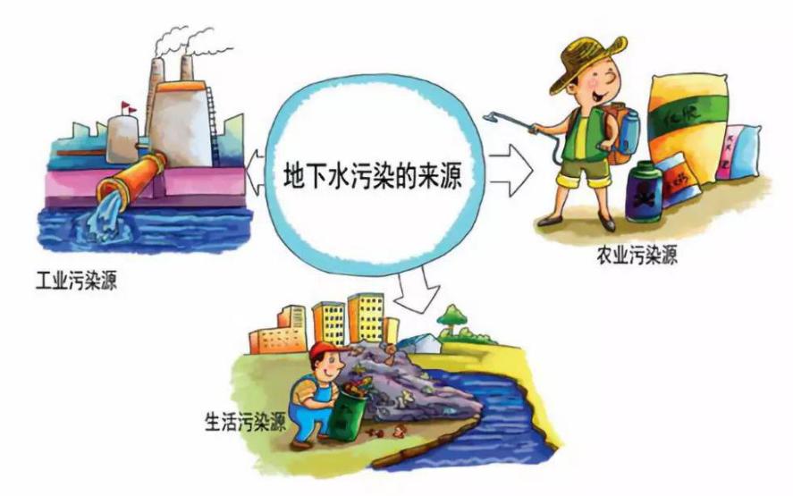 家用净水器有安装的必要吗,家用净水器到底该不该装