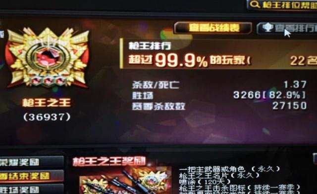 穿越火线枪王排位宗师什么水平,穿越火线枪王排位决胜局