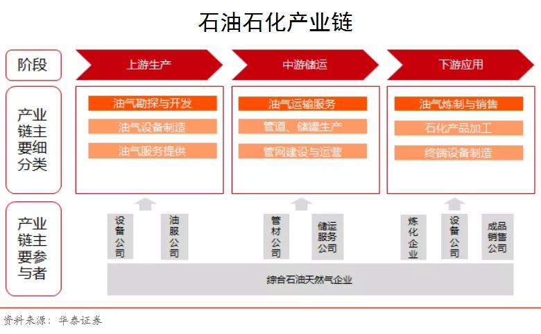 收藏最全储能概念股大盘点名单,黄金军工概念股一览表