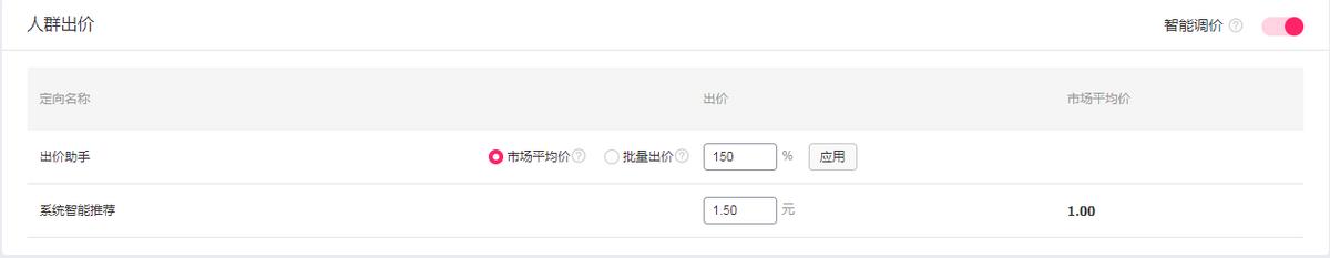 淘宝推荐流量怎么引爆,淘宝给手淘推荐流量后怎么操作