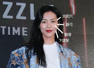 虎扑女神直男,虎扑十大女神排名