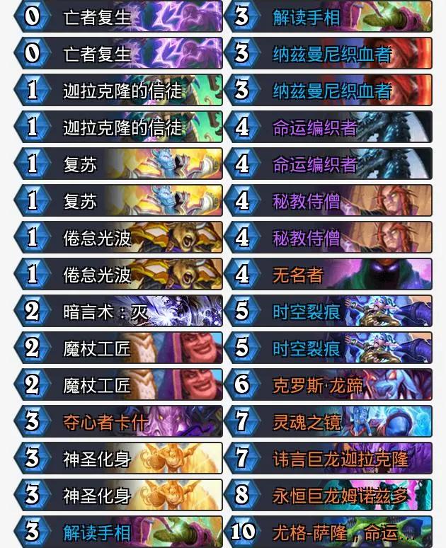 炉石传说酒馆最新版本卡组推荐,炉石传说标准法师套牌组合推荐