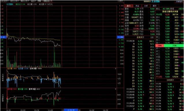 终于有人把股票讲清楚了,终于有人把股票卖点说透了